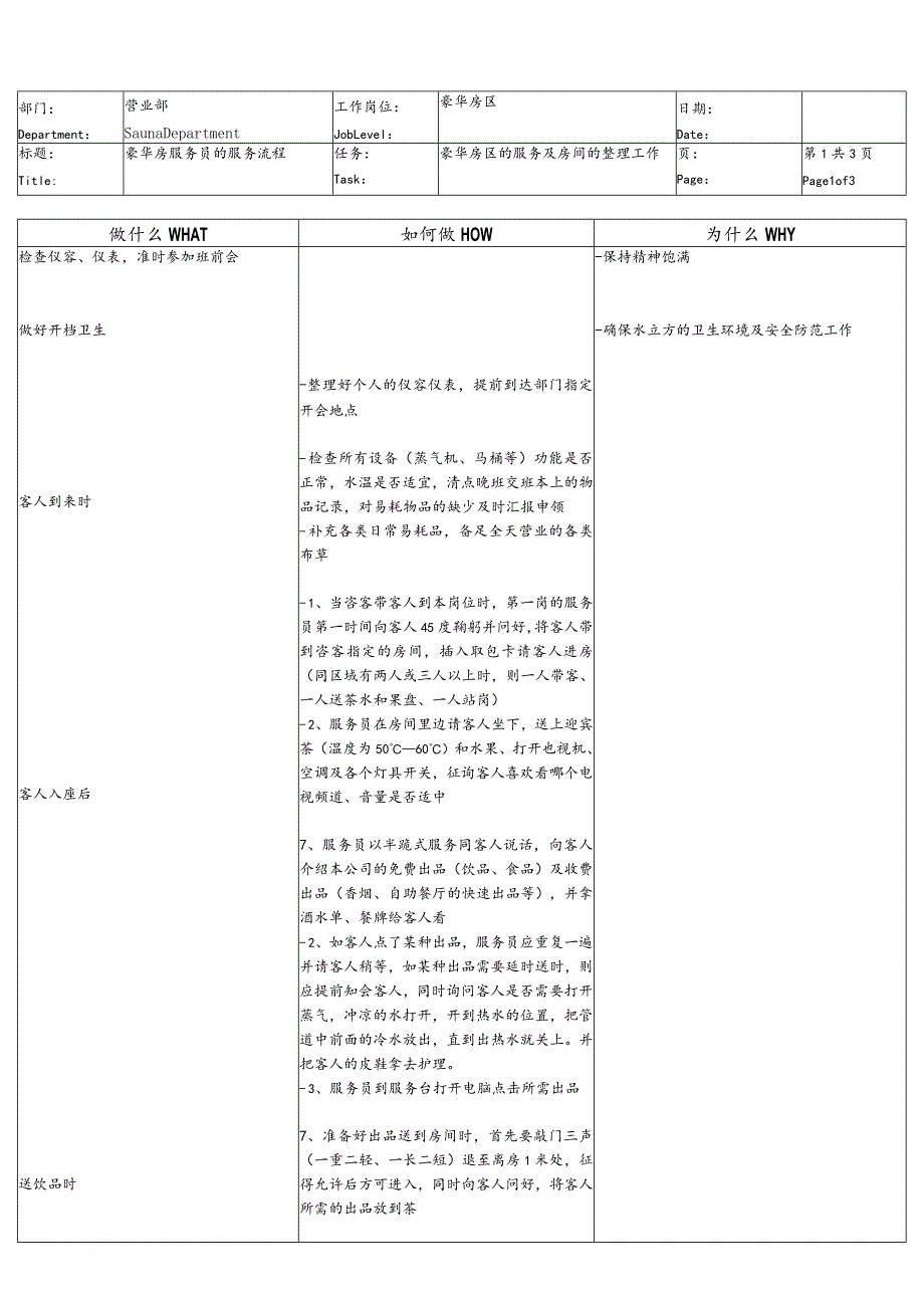 豪华房服务员流程 6.docx_第1页