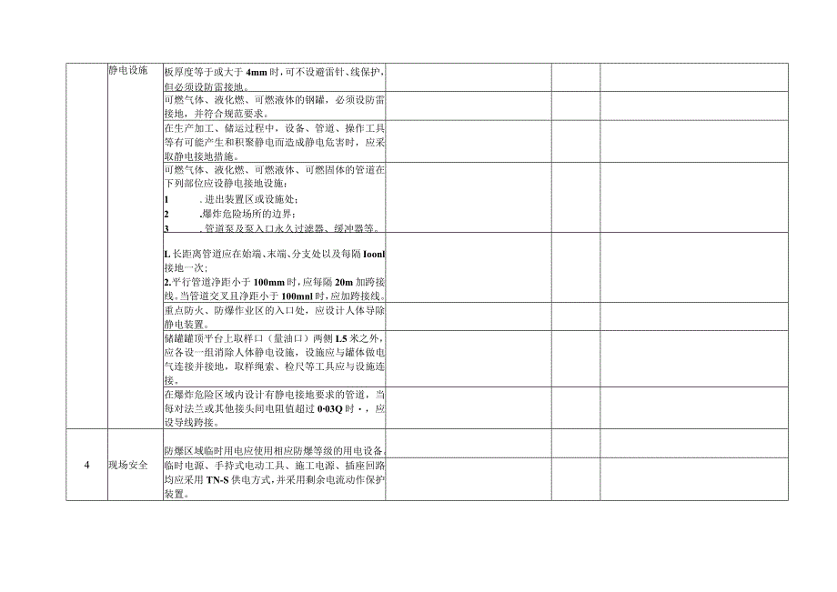 电气专业专项安全检查表.docx_第2页