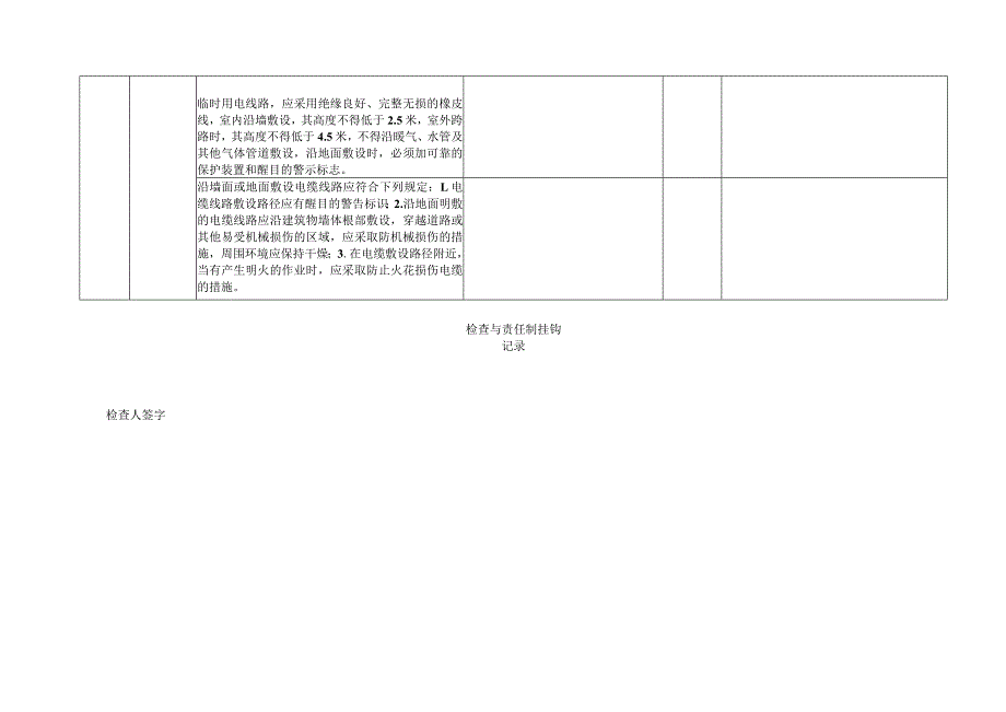 电气专业专项安全检查表.docx_第3页