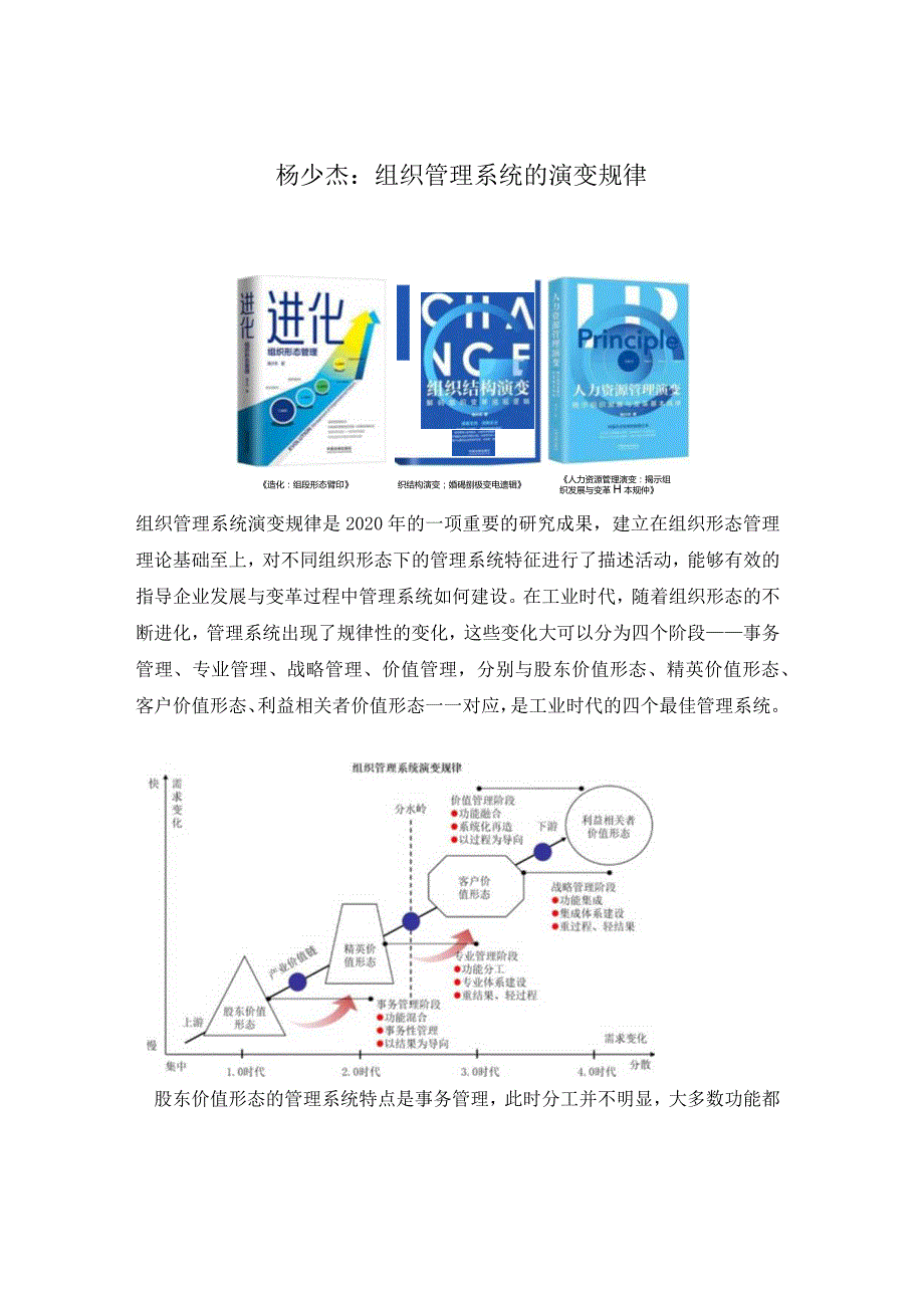 组织管理系统演变规律（杨少杰）.docx_第1页