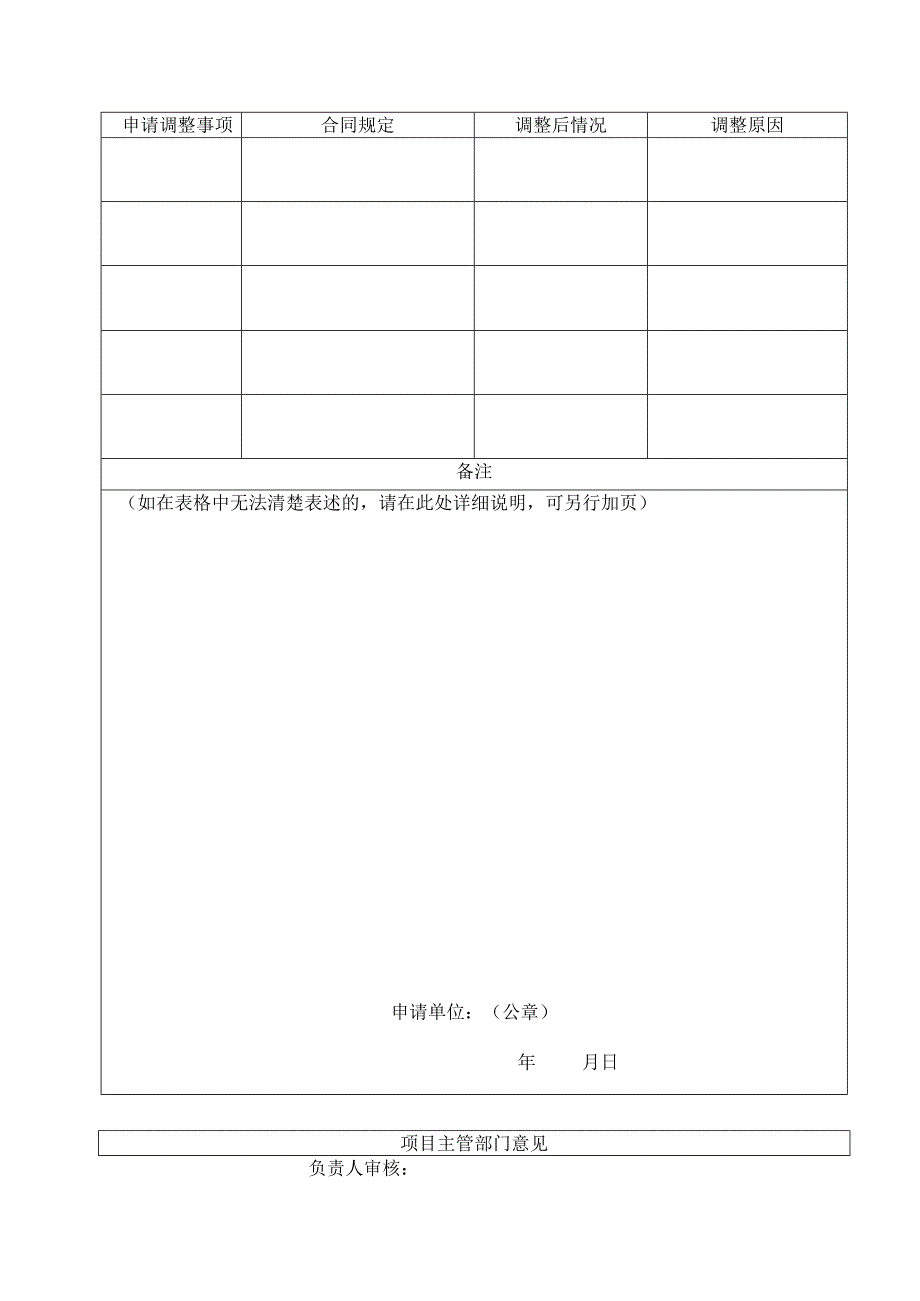 科技发展计划项目重大事项调整申请表.docx_第3页