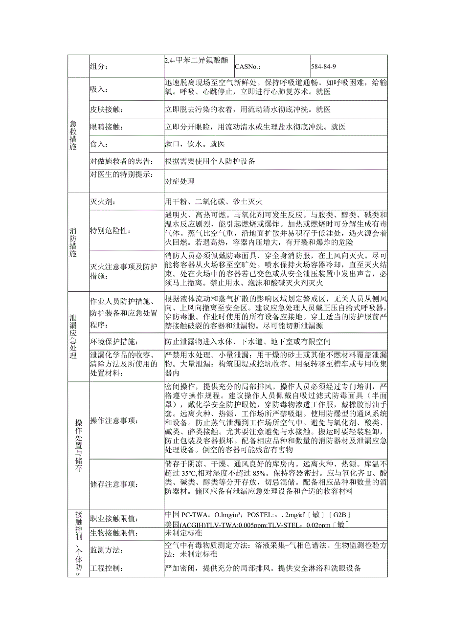 甲苯-2,4-二异氰酸酯的安全技术说明书.docx_第2页