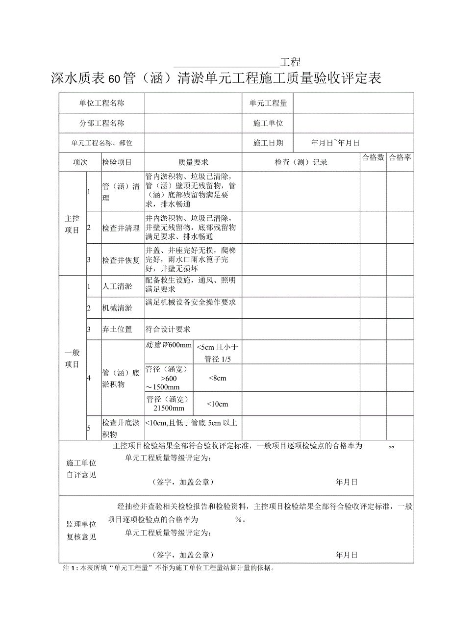 深水质表60管（涵）清淤单元工程质量验收评定表.docx_第1页