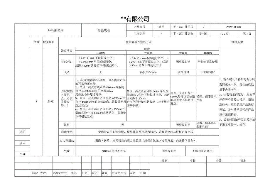 注塑产品检验指导书（塑料制品）.docx_第2页