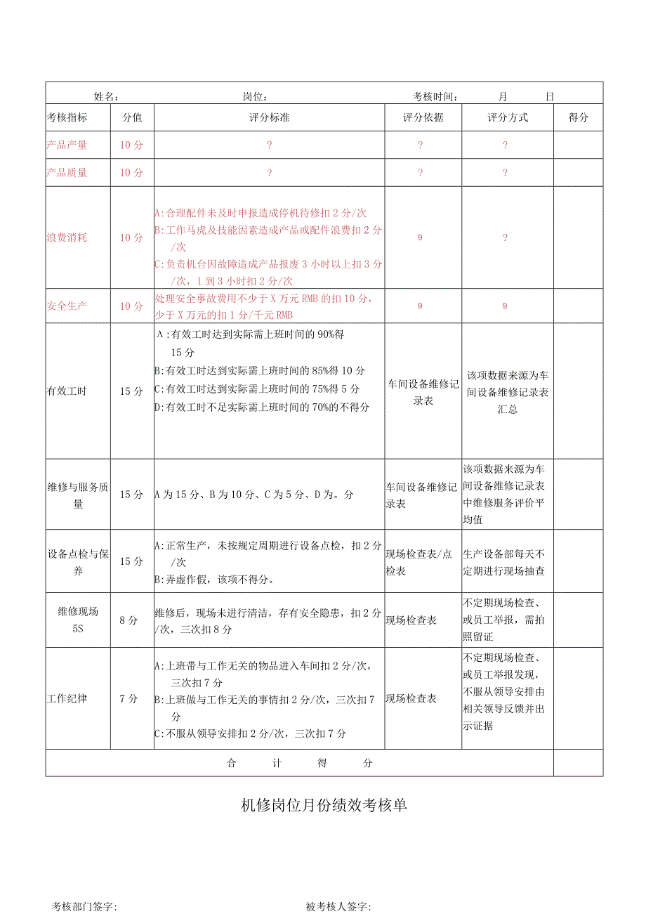 设备维修绩效考核方案（草案001）.docx_第2页