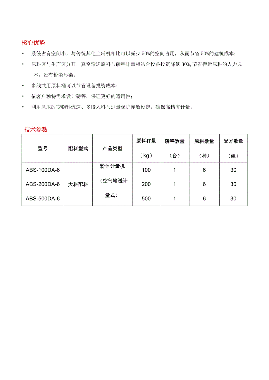 粉体计量机（空气输送计量式）.docx_第2页