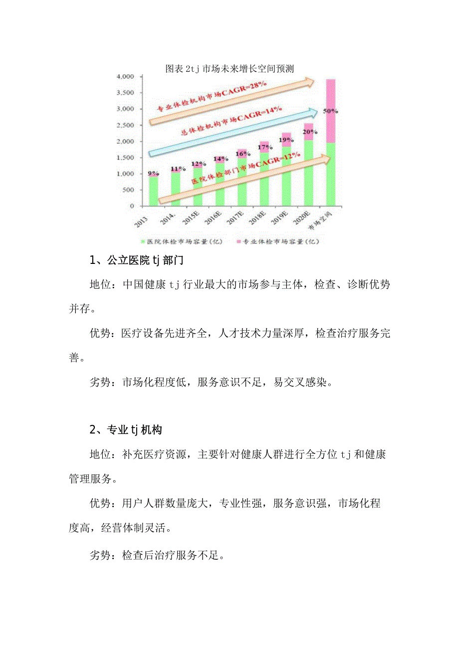 私募股权投资投资建议书模版.docx_第3页