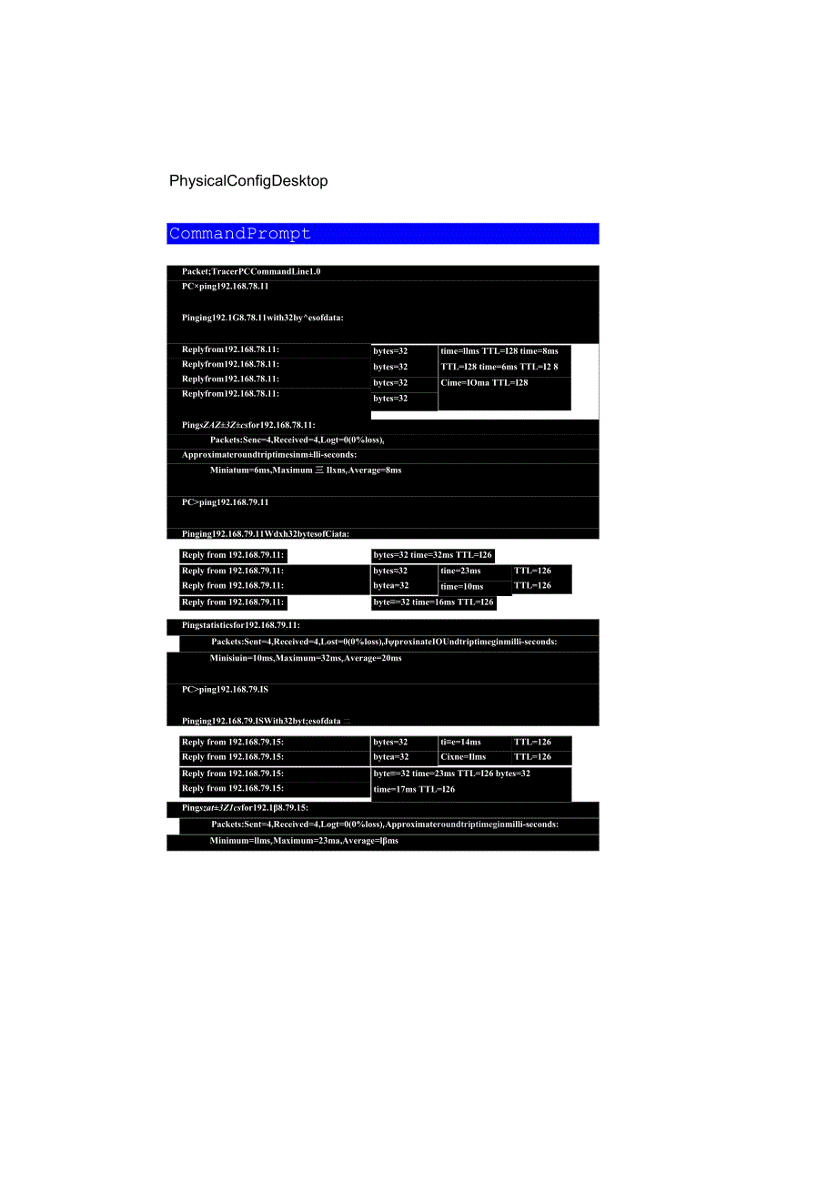 计算机网络技术静态路由上机报告.docx_第3页