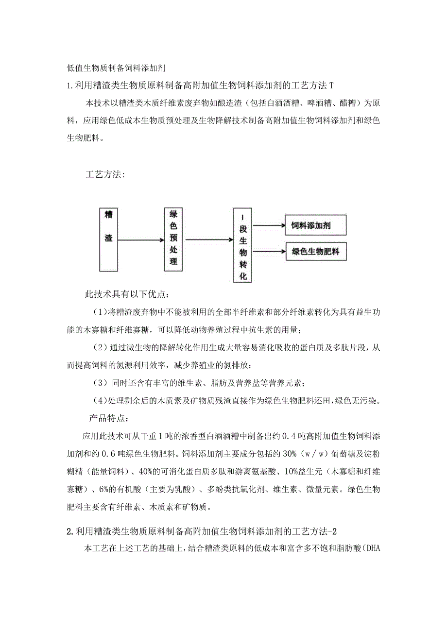 糟渣废弃物的高值化利用技术.docx_第1页