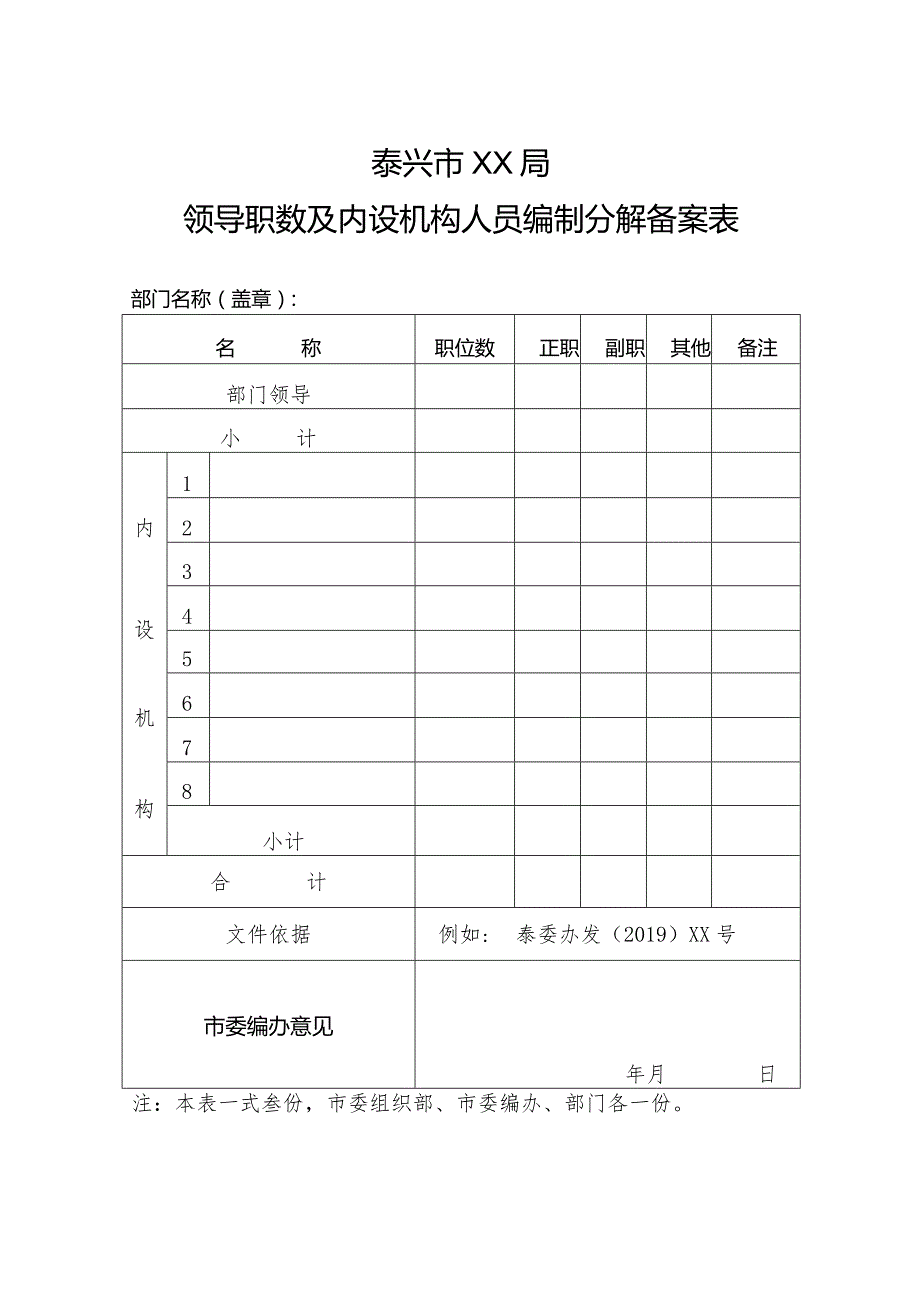 表一：泰兴市XX局领导职数及内设机构人员编制分解备案表.docx_第1页