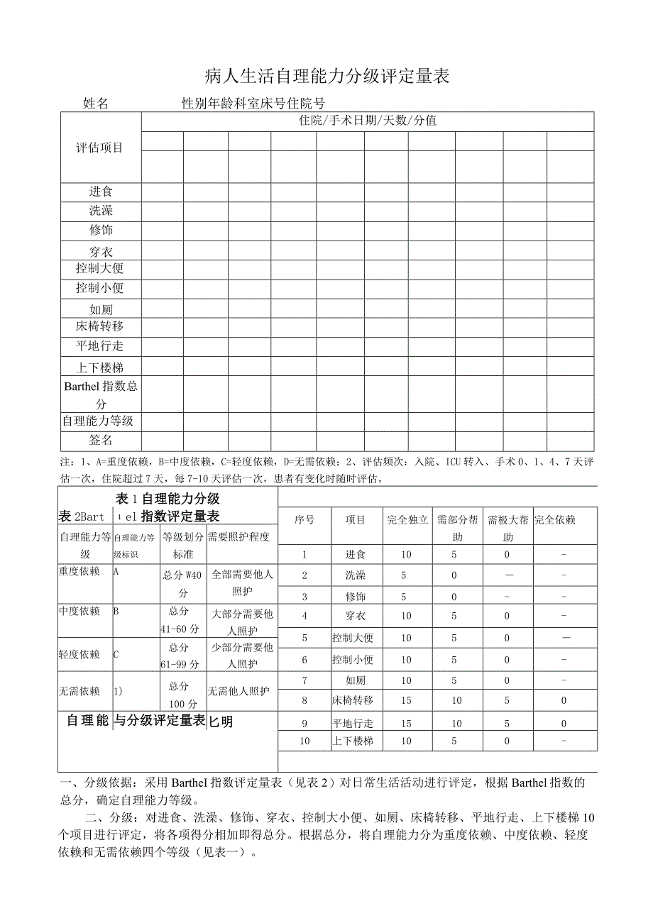 病人生活自理能力分级评定量表.docx_第1页