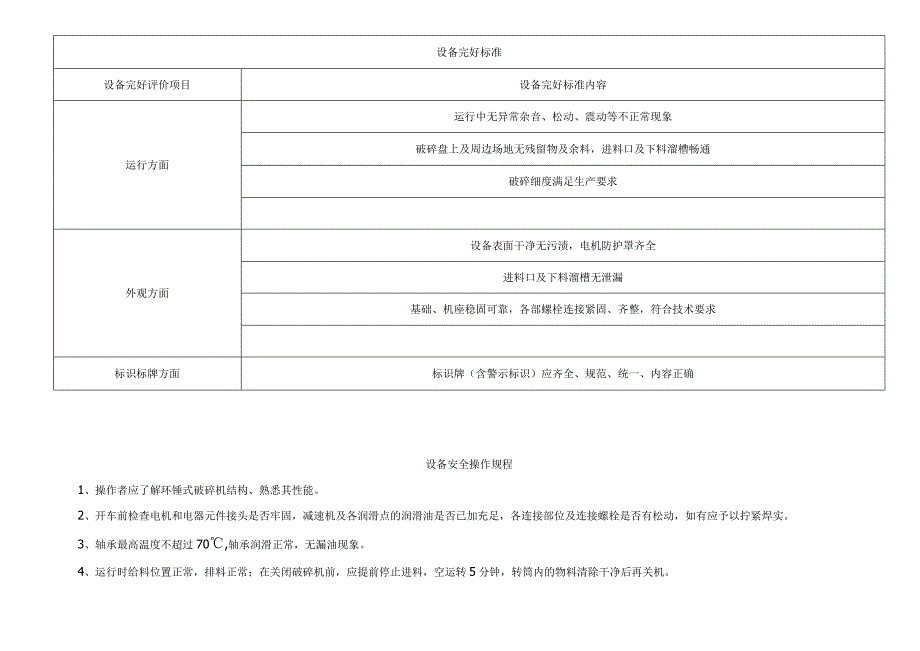 环锤式破碎机.docx_第2页