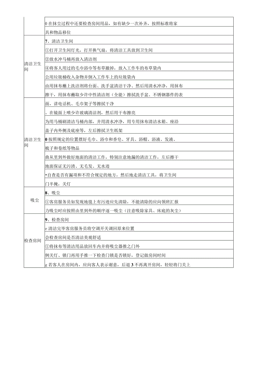 酒店续住房的打扫流程和规范1-2-10.docx_第2页