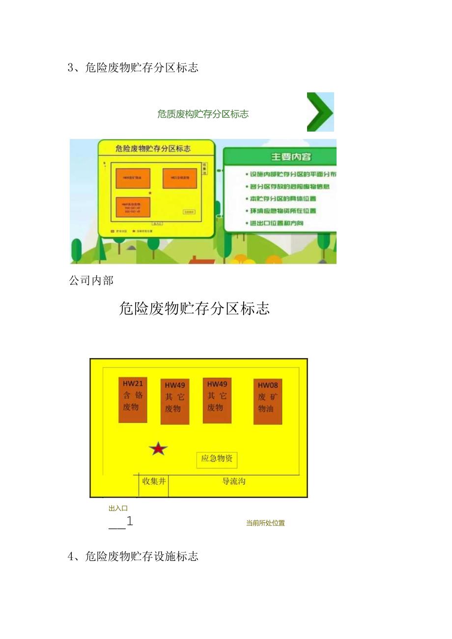 （最新）危险废物识别标志申请式样.docx_第2页