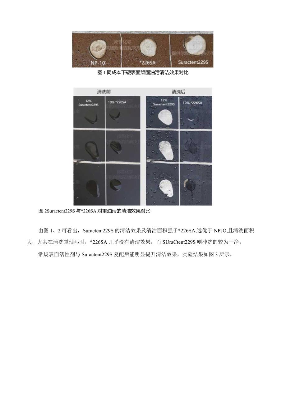 针对重油污清洗的表面活性剂--Suractent229S（加水印）.docx_第2页