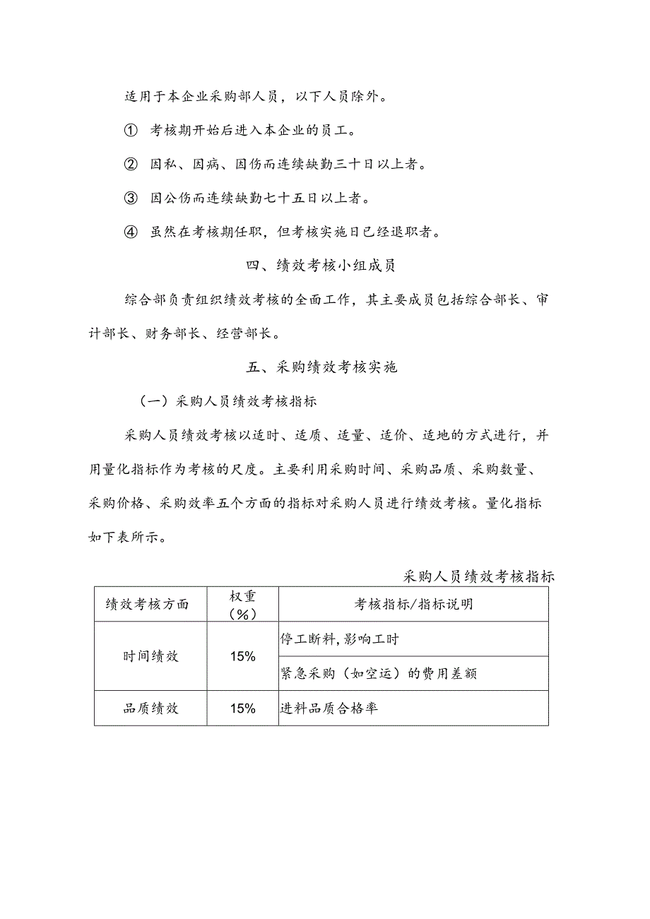 采购人员绩效考核方案1.docx_第2页