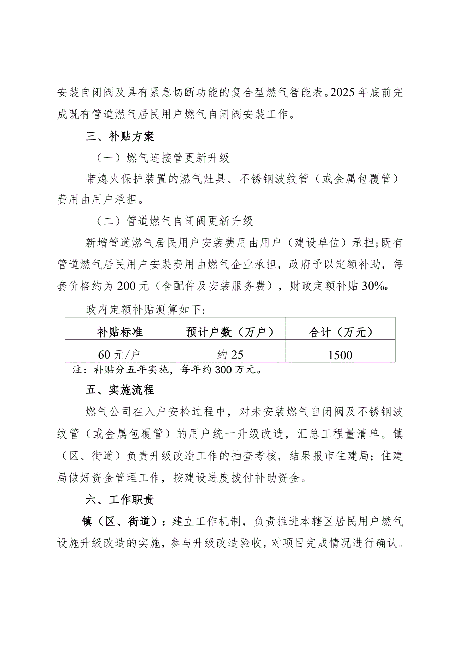 2024年居民用户燃气设施升级改造工作方案.docx_第2页