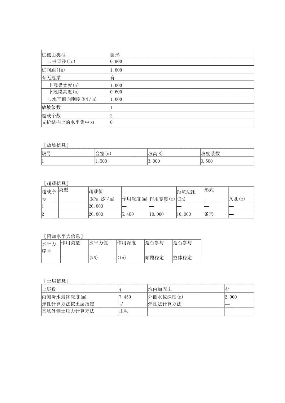 工程基坑支护计算书.docx_第2页