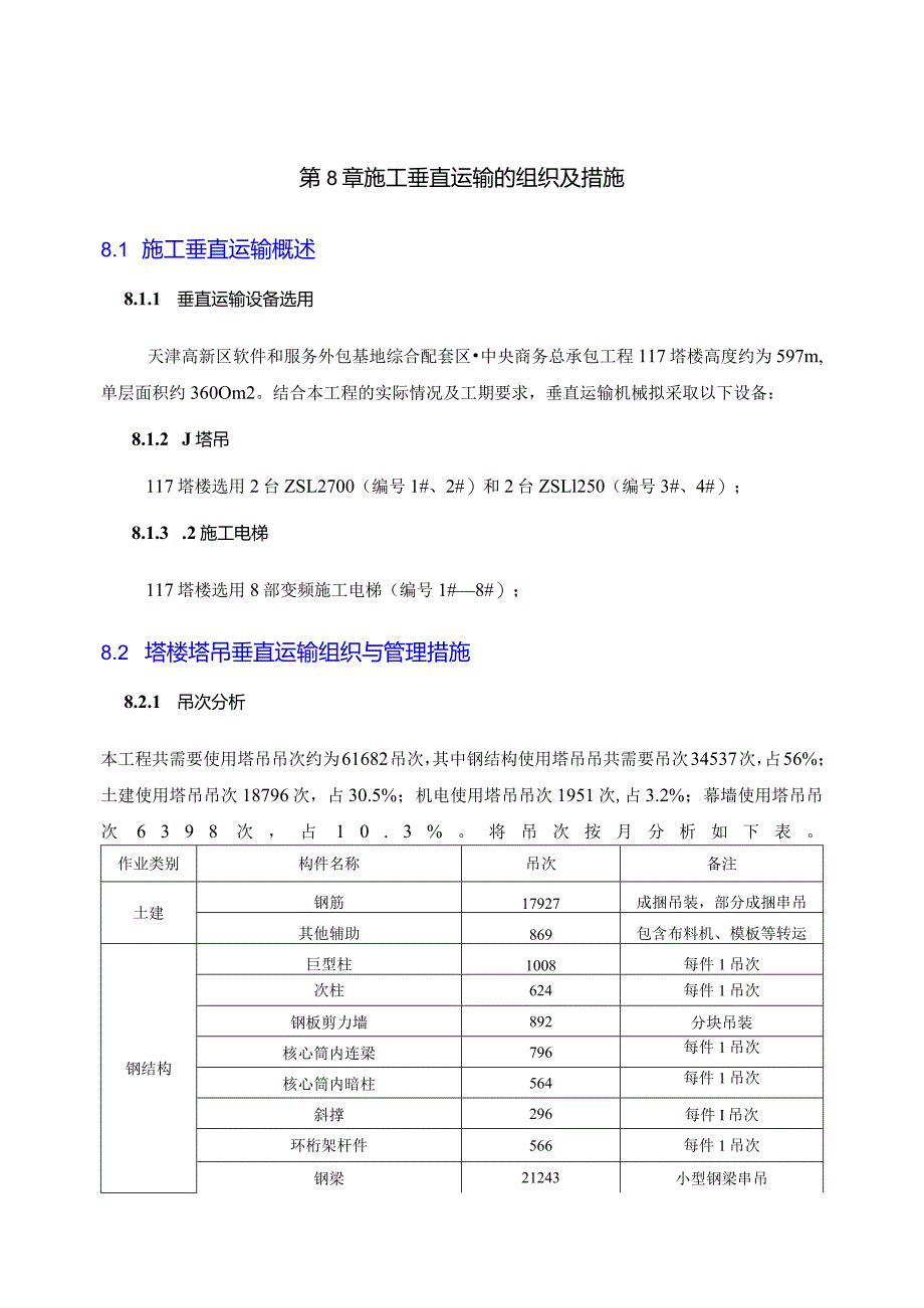 施工垂直运输的组织及措施.docx_第2页