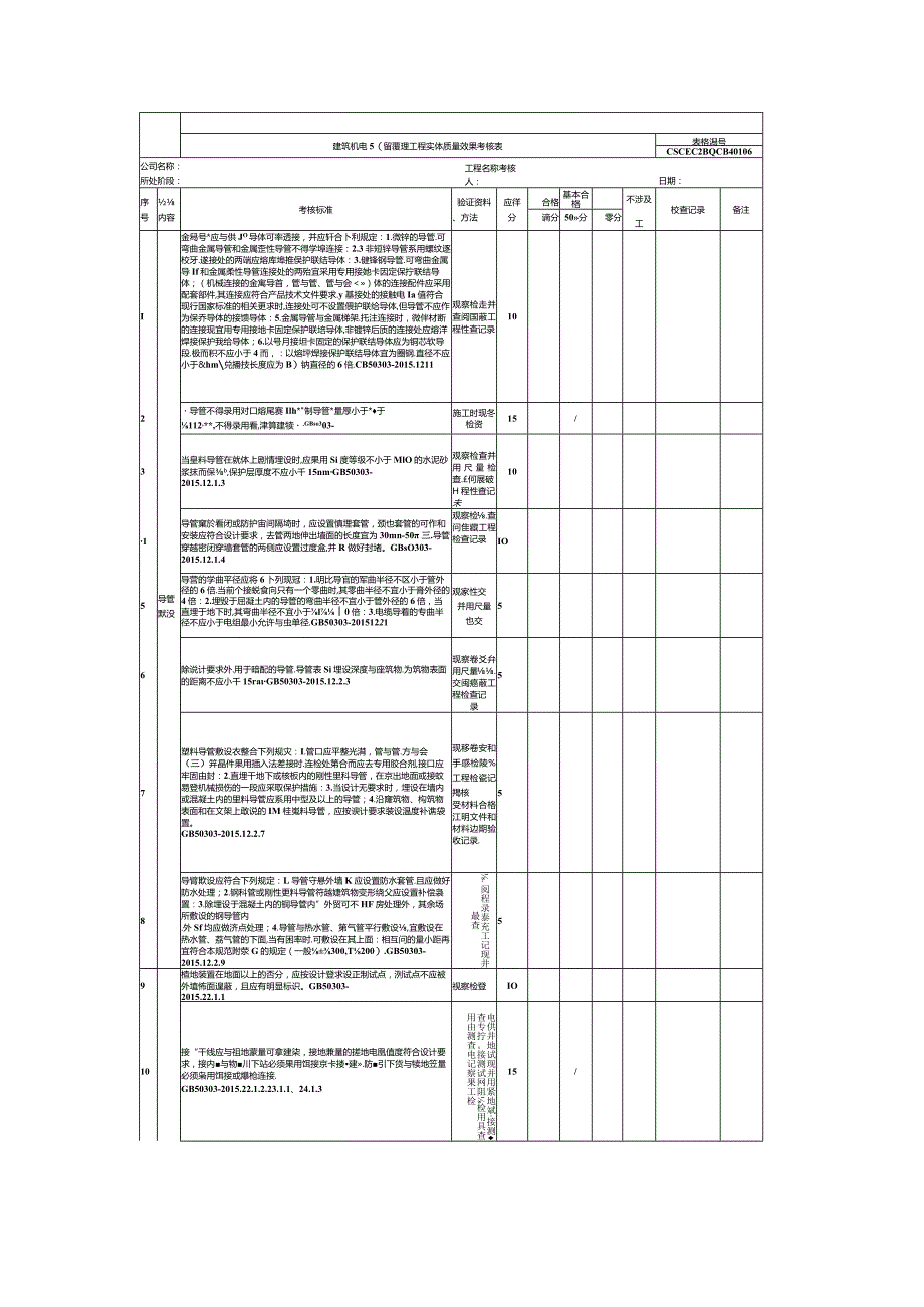 建筑机电预留预埋工程实体质量效果考核表.docx_第1页