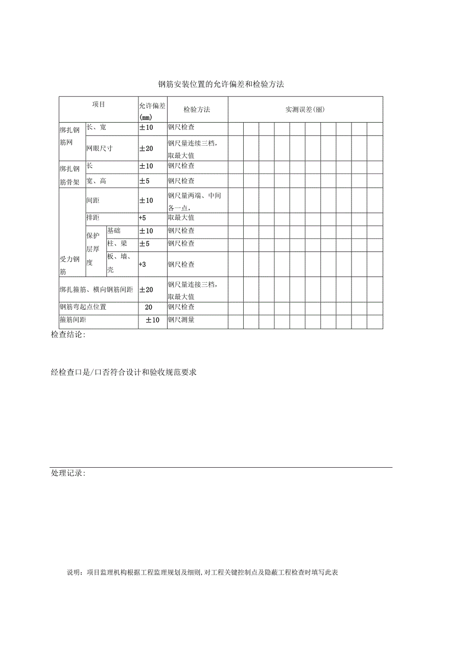 模板、钢筋安装平行检查记录表.docx_第3页