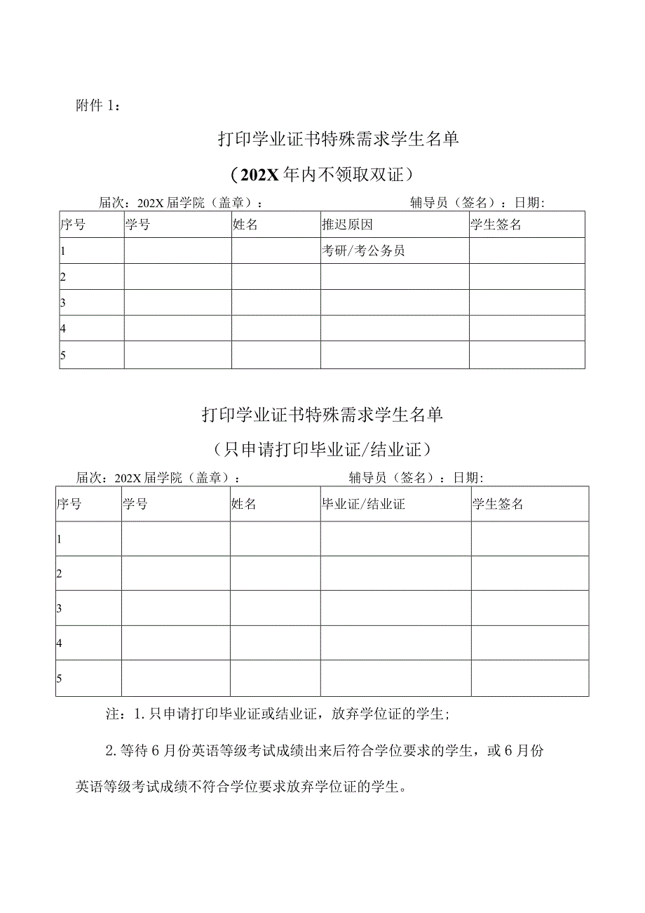 XX工程技术大学关于202X届毕业班学生办理学业证书或续读等事宜的通知（2024年）.docx_第3页