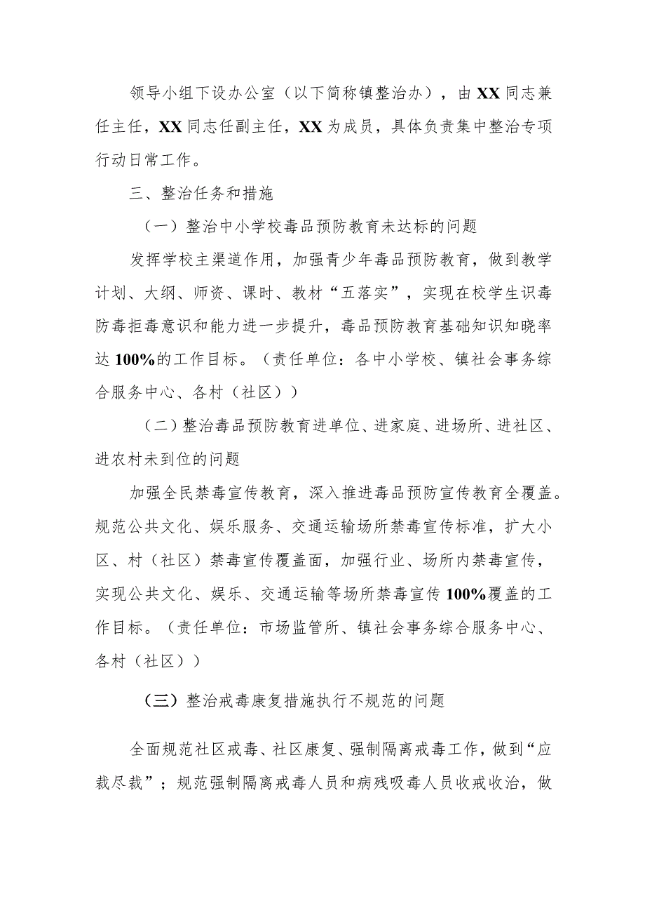 XX镇禁毒问题顽瘴痼疾集中整治专项行动方案.docx_第2页