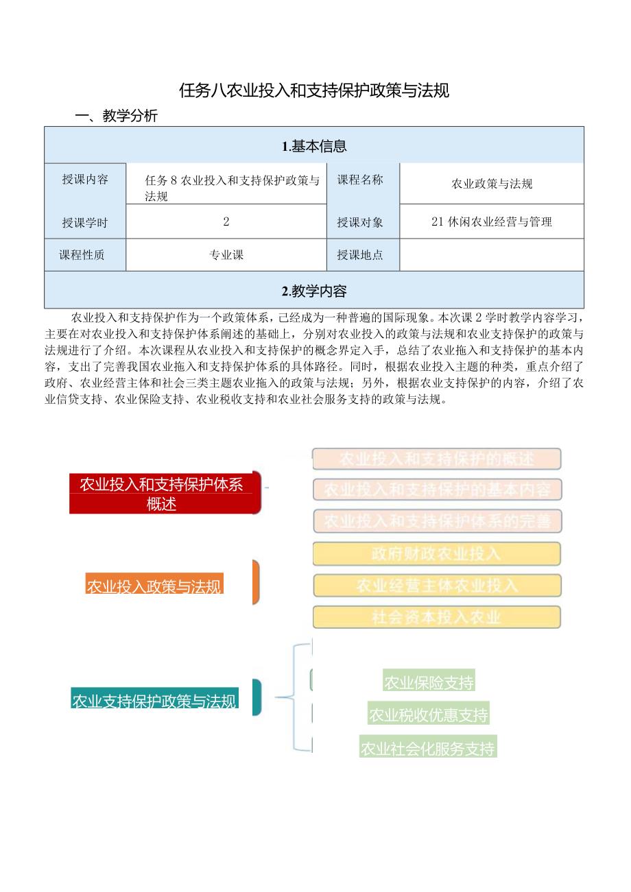 农业政策与法规任务八教案：农业投入和支持保护政策与法规.docx_第1页