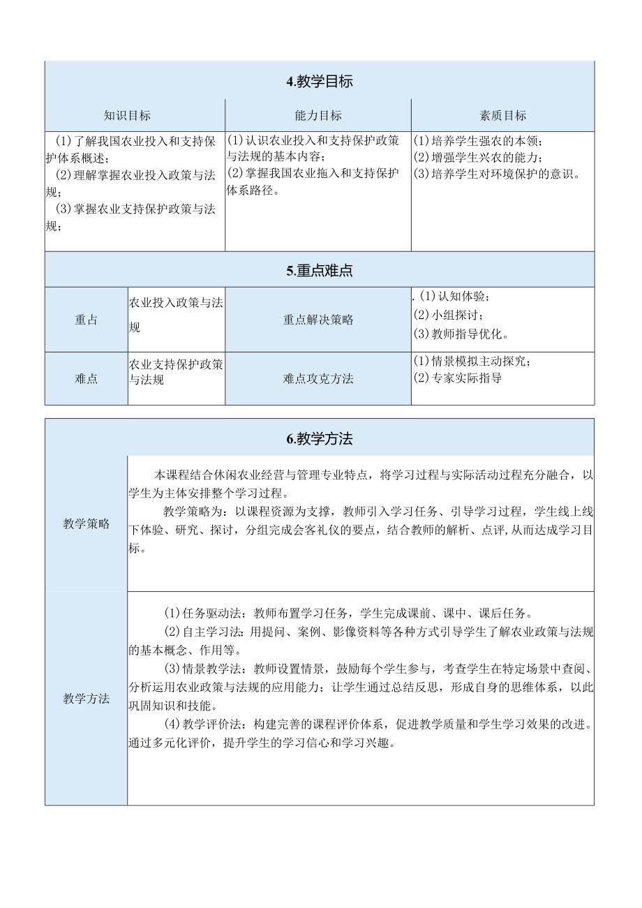 农业政策与法规任务八教案：农业投入和支持保护政策与法规.docx_第3页