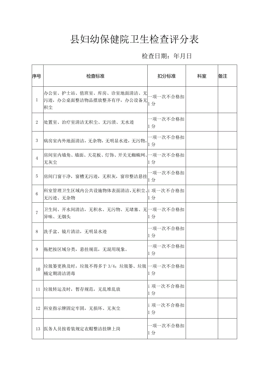 县妇幼保健院卫生检查评分表.docx_第1页