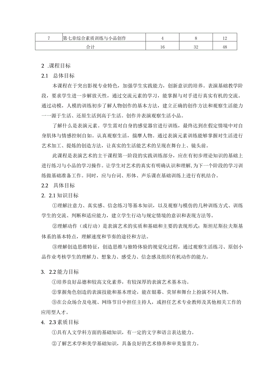 《表演技法》课程标准.docx_第2页