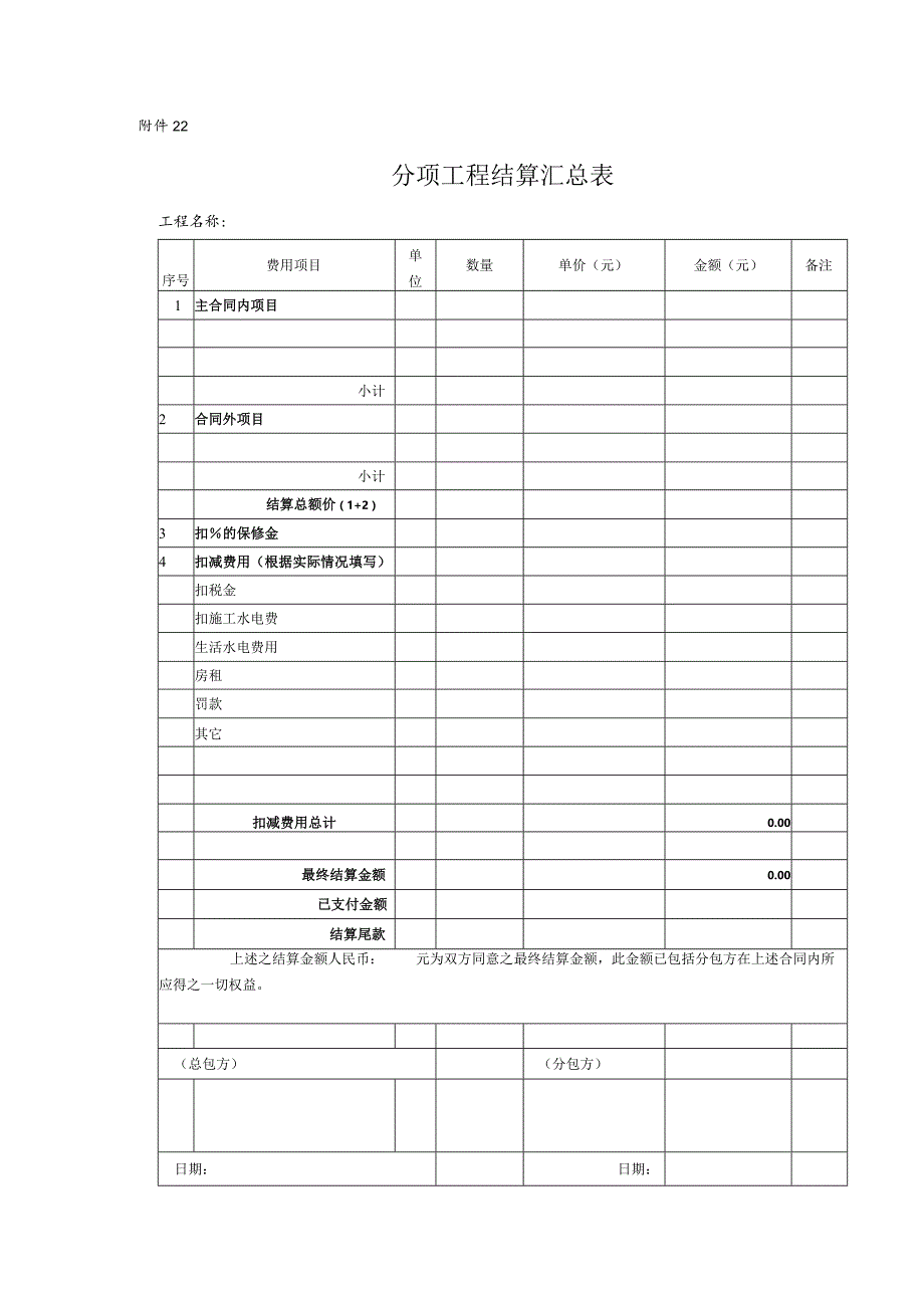 零工确认单范本.docx_第2页