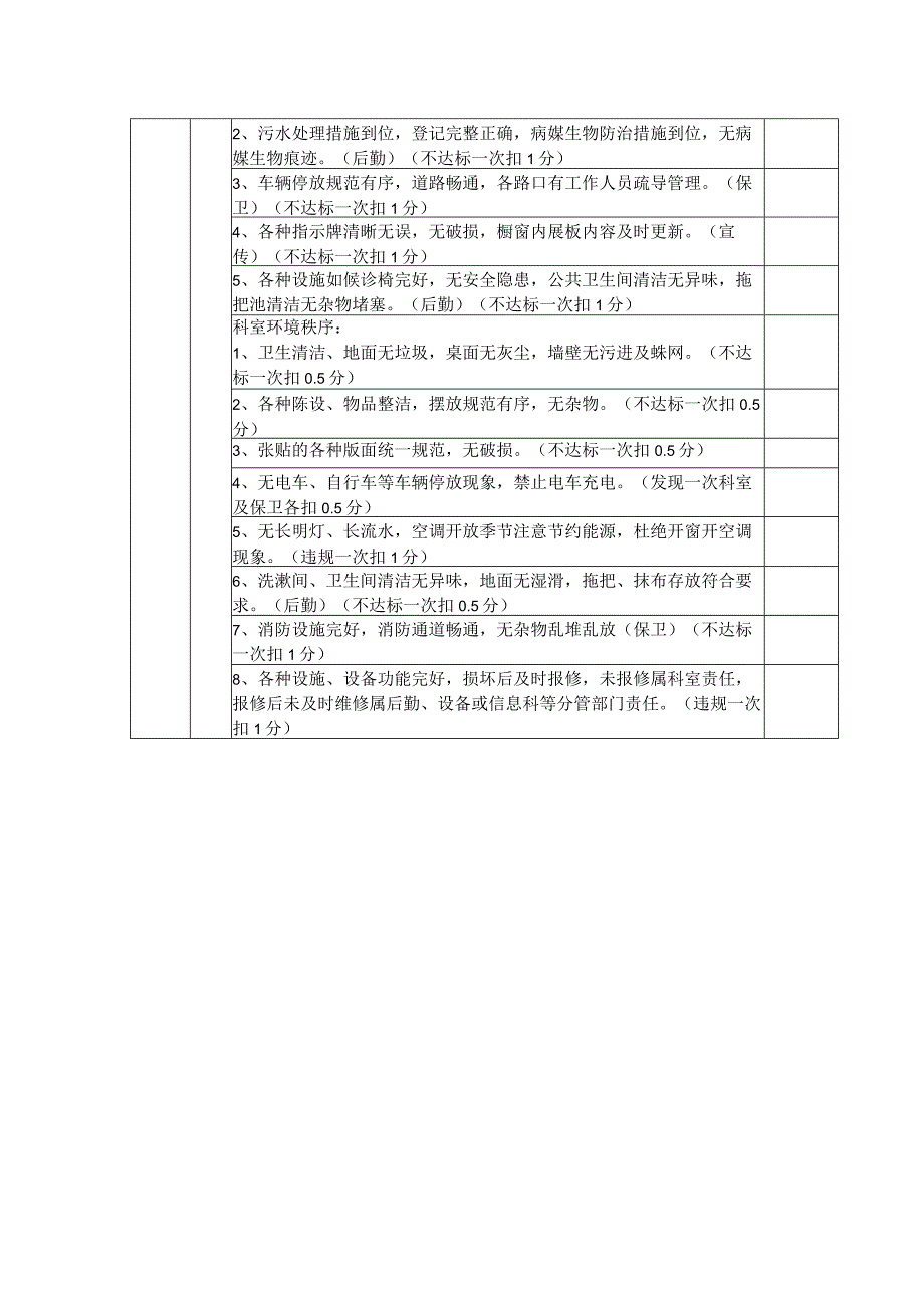 行为规范质量与安全管理持续改进评价标准.docx_第2页