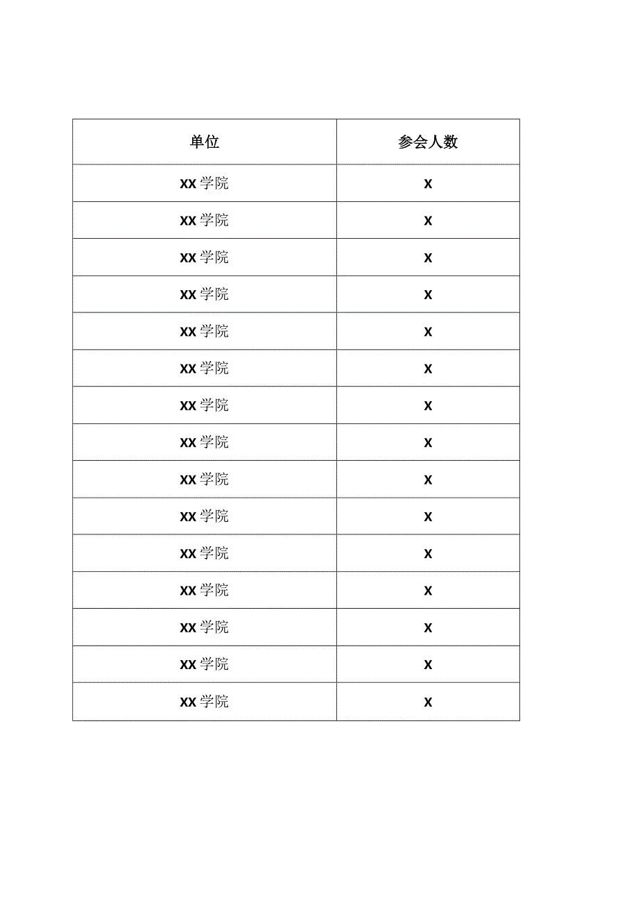 关于组织参加第X届中国国际“互联网+”大学生创新创业大赛“XX杯”XX赛区选拔赛启动仪式的通知（2024年）.docx_第3页