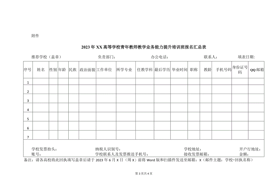 XX工程技术大学关于选派2023年XX高等学校青年教师教学业务能力提升培训班培养对象的通知（2024年）.docx_第3页