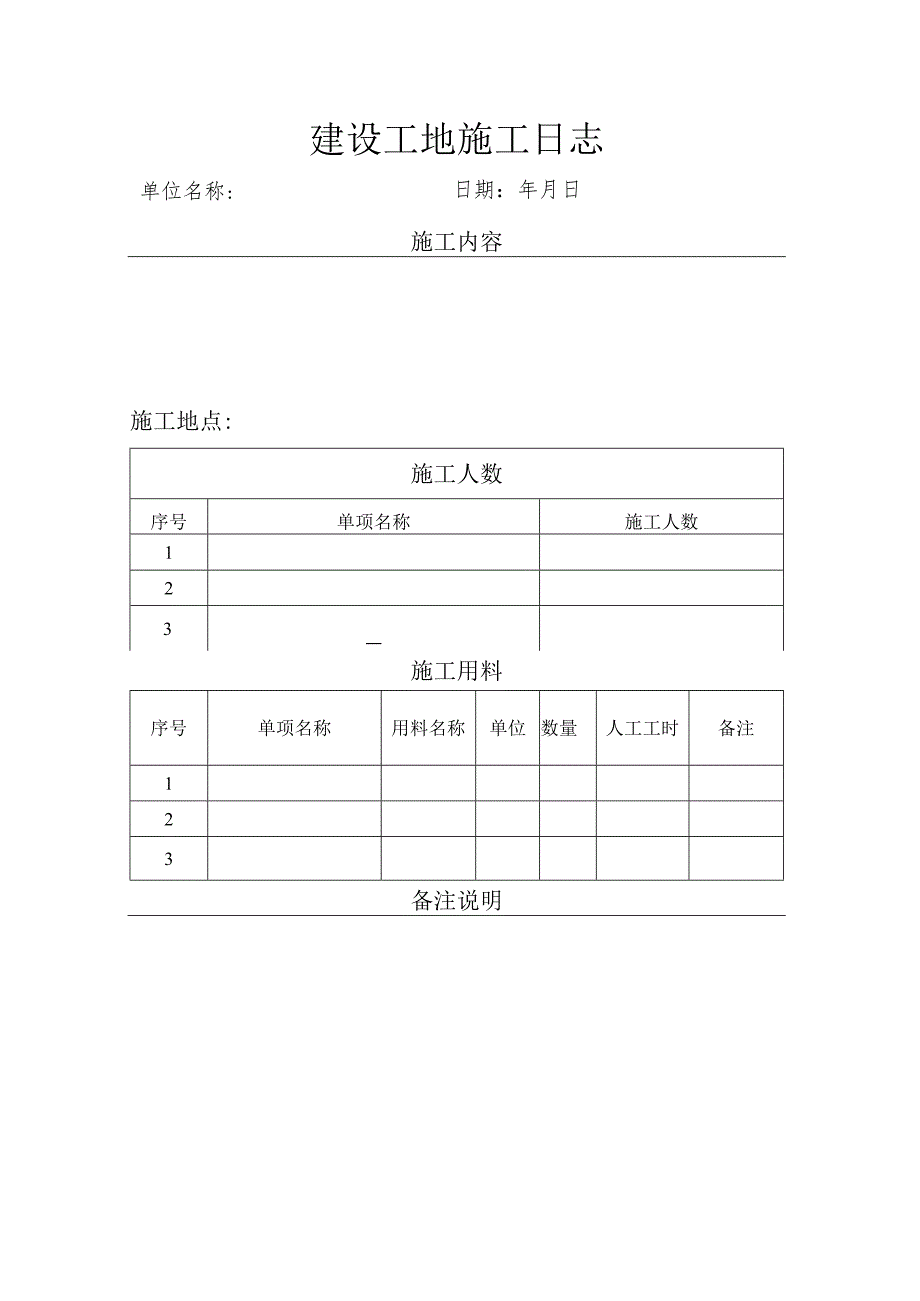 建设工地施工日志.docx_第1页