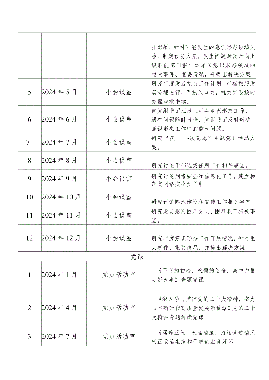 2024年度三会一课工作计划.docx_第2页