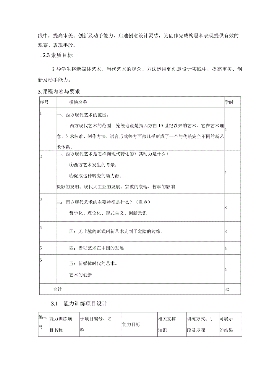 《现代艺术史》课程标准.docx_第2页