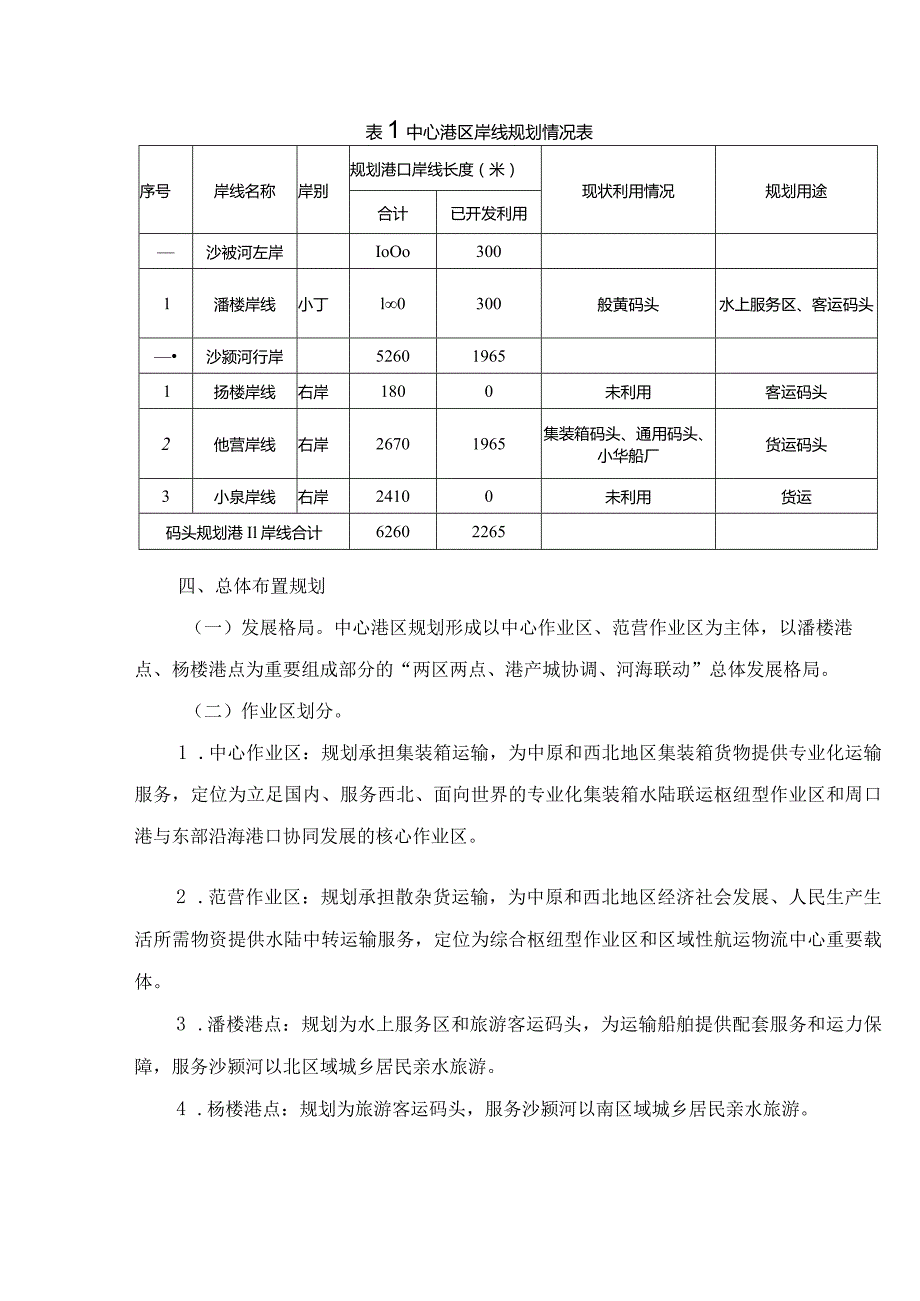 周口港中心港区总体规划.docx_第2页