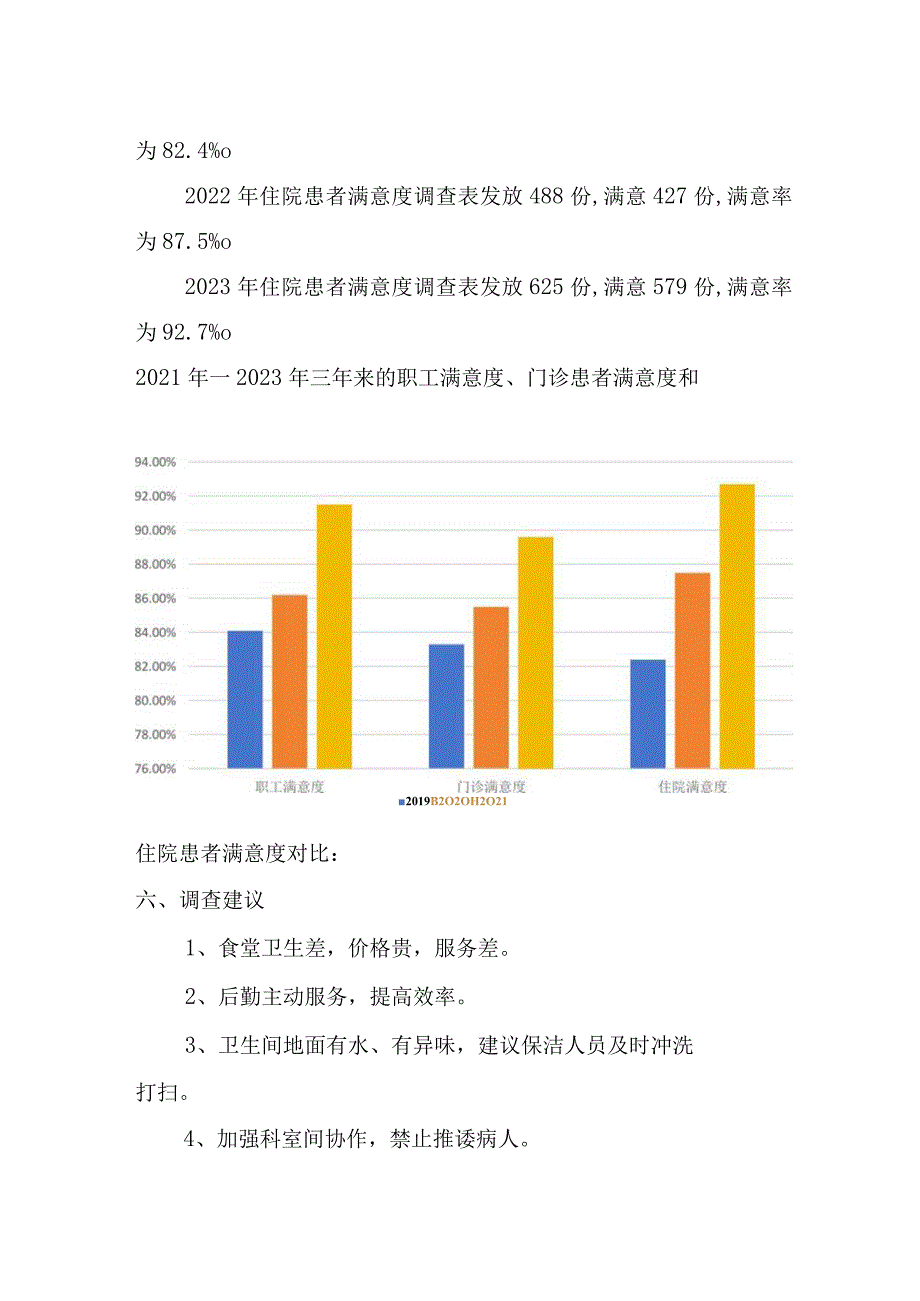 医院2021-2023年社会满意度分析报告.docx_第2页