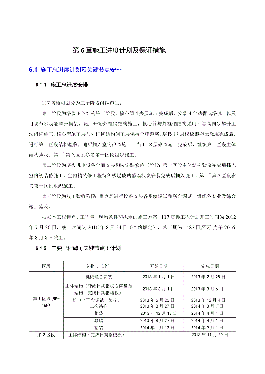 施工进度计划及保证措施.docx_第2页