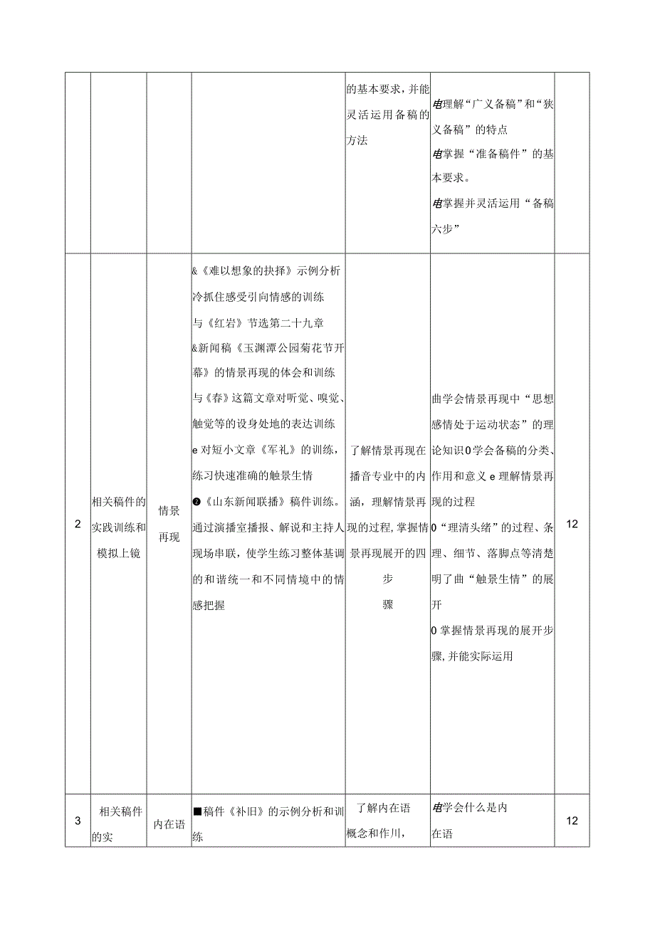 《语言表达》课程标准.docx_第3页