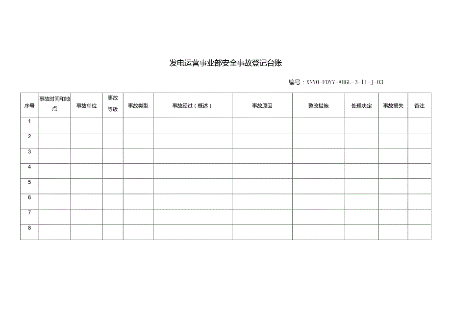 特变电工新能源公司发电运营事业部安全事故登记台账.docx_第1页