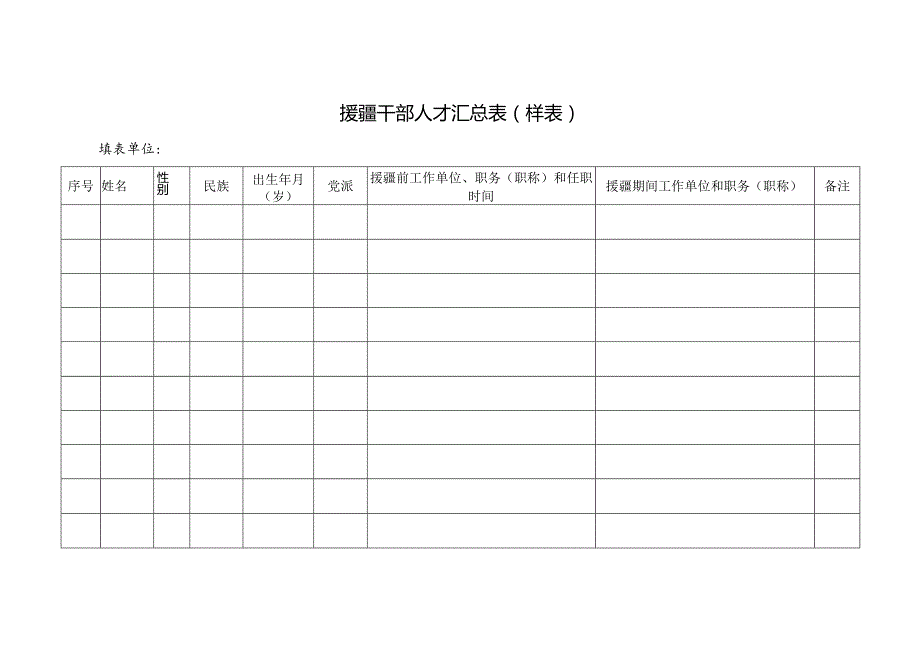 援疆干部人才汇总表样表.docx_第1页