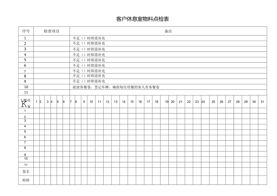 客户休息室物料点检表.docx_第1页