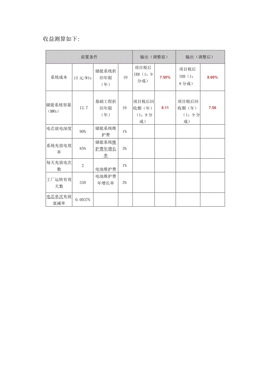 湖北工商业分时电价机制调整后储能收益测算.docx_第3页