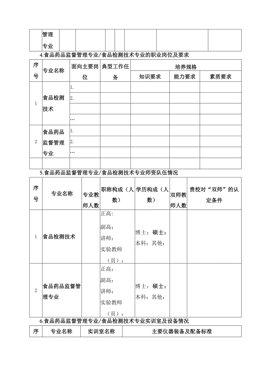 食品药品监督管理专业、食品检测技术人才需求调研问卷（学校专用）.docx_第3页