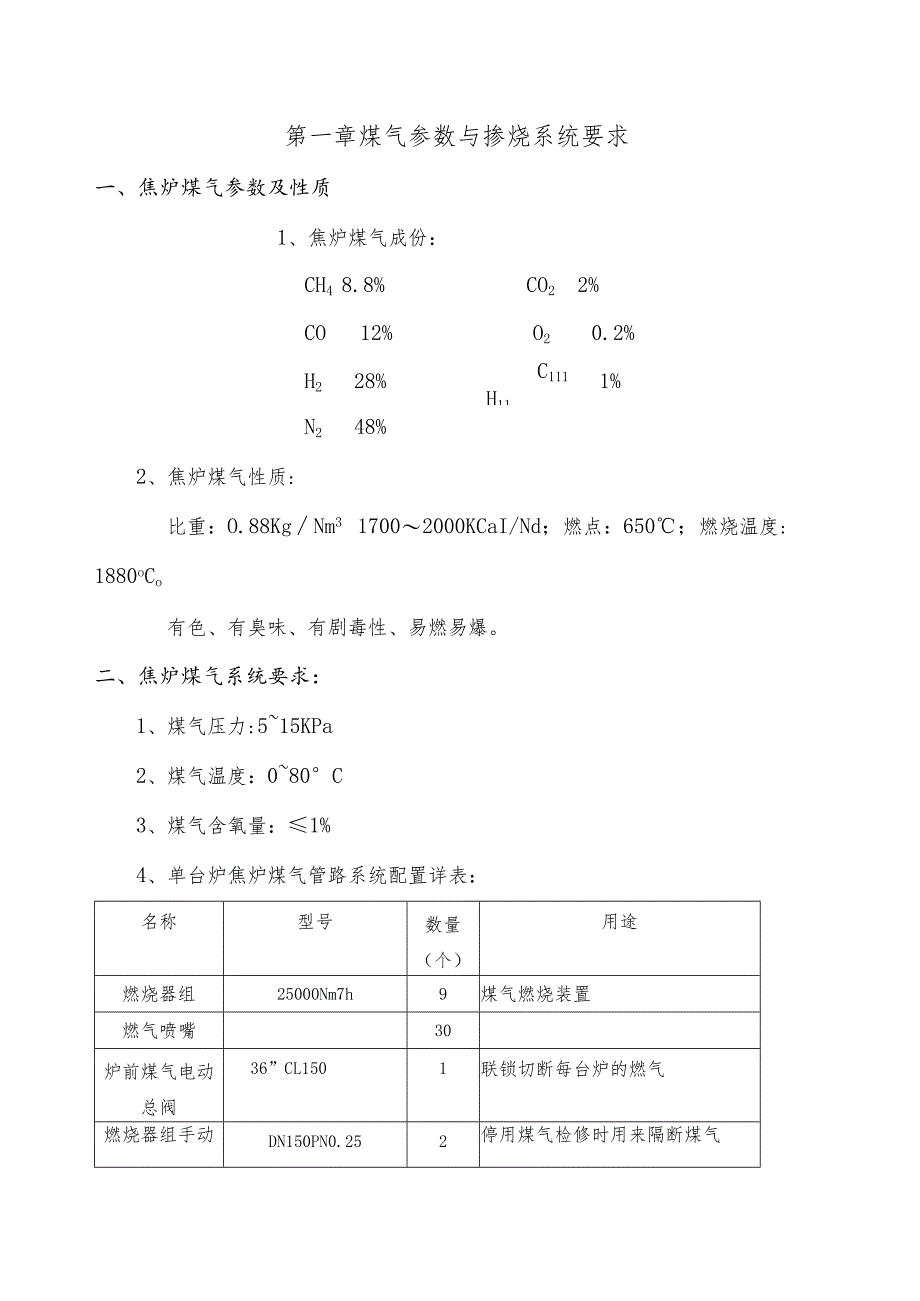 循环流化床锅炉煤气掺烧规程.docx_第1页