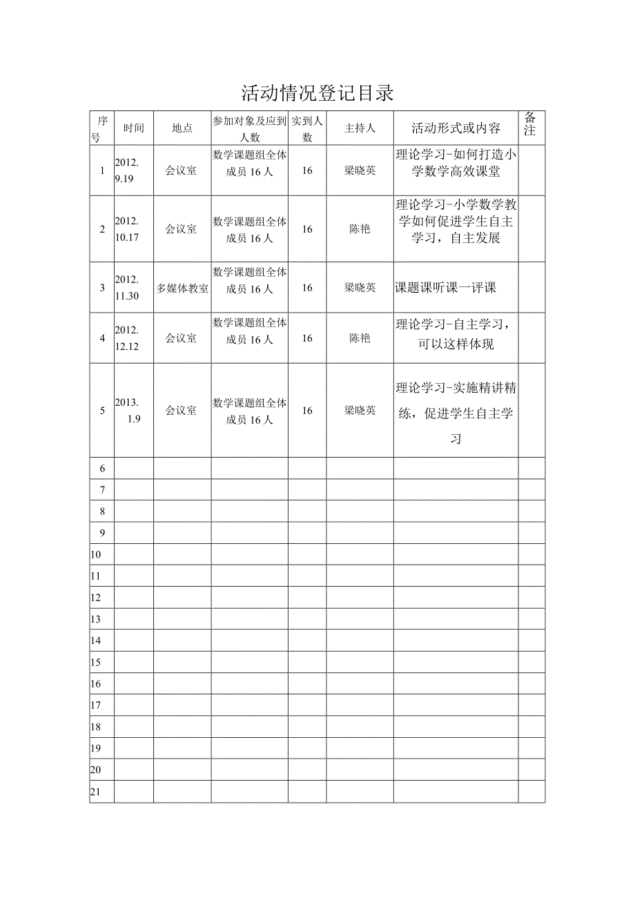 活动情况登记目录.docx_第1页