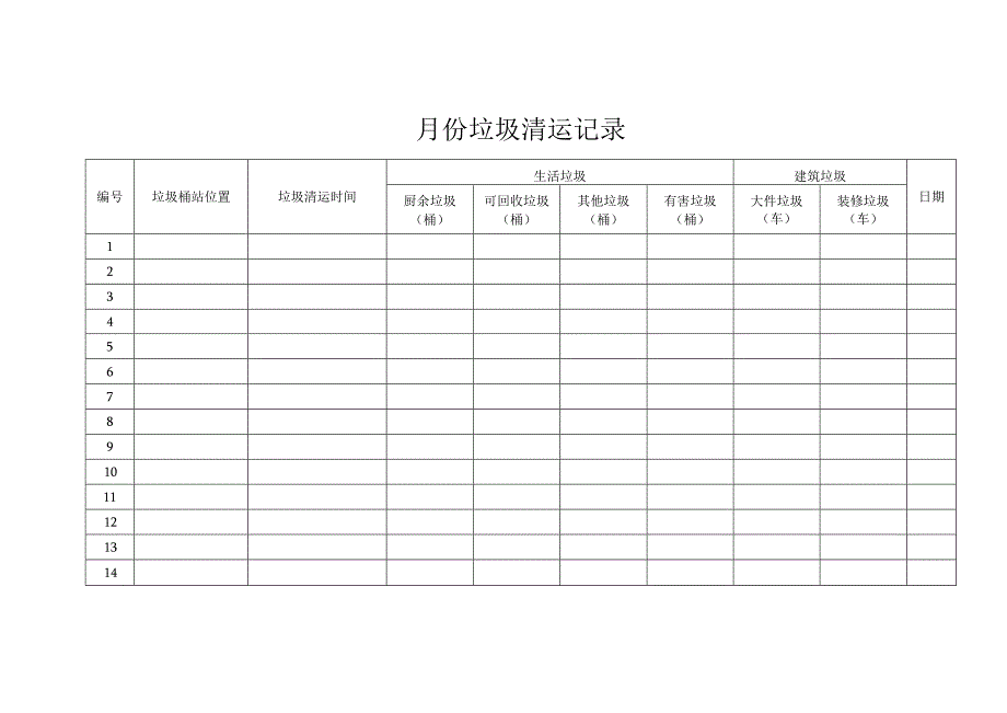 月份垃圾清运记录.docx_第1页